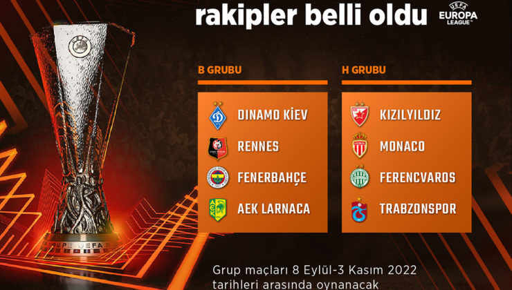 Fenerbahçe ve Trabzonspor’un UEFA Avrupa Ligindeki rakipleri belli oldu